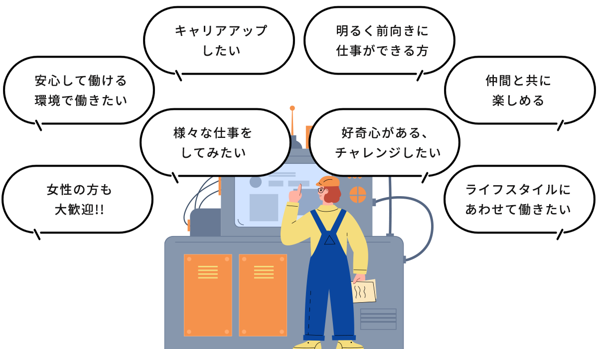 求める人材