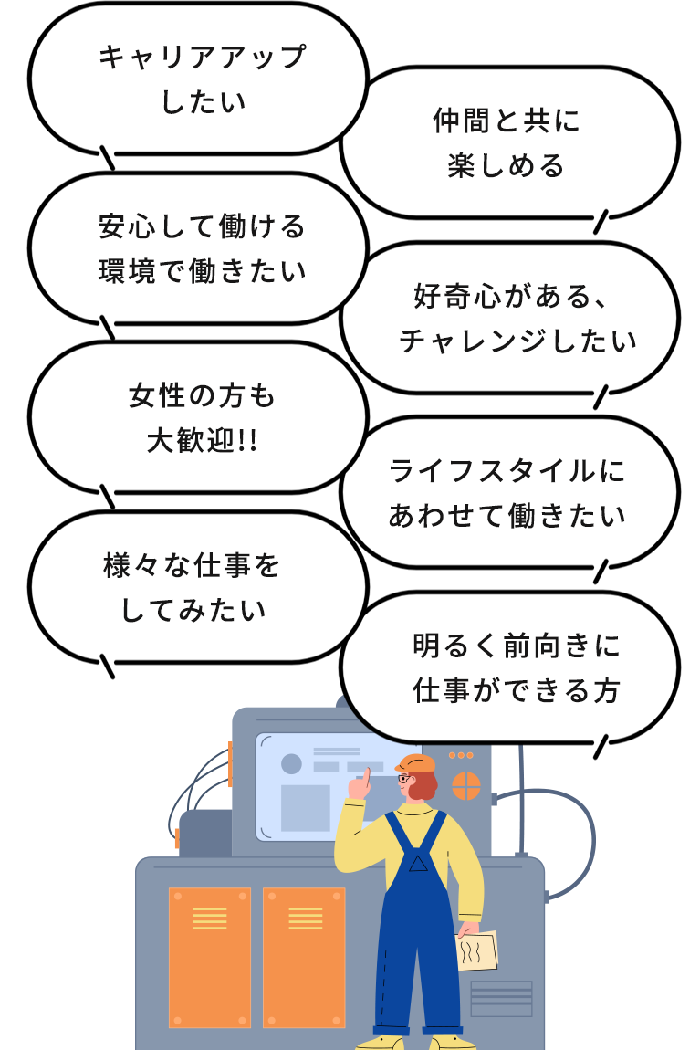 求める人材